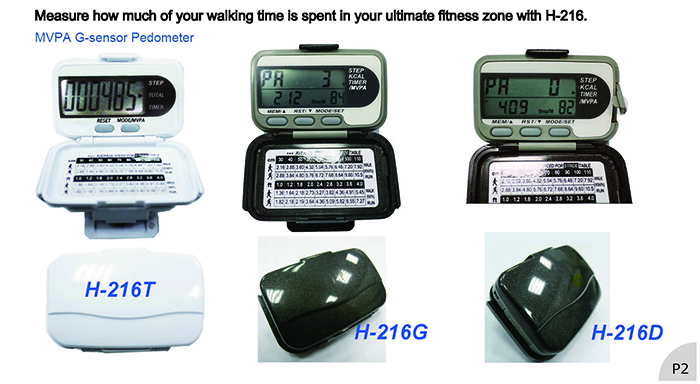 The H-216 MVPA Series is not just about walking- it's about getting fit.